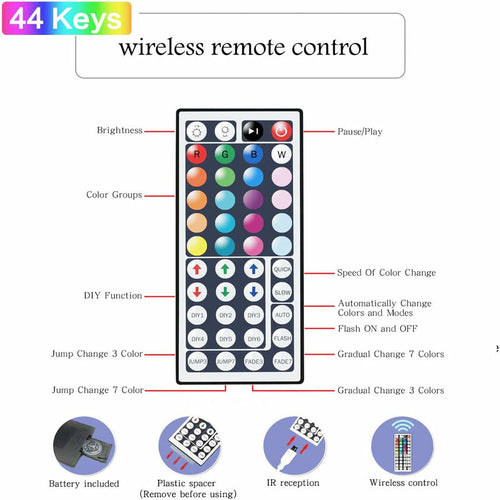 LED Strip Lights Flexible RGB