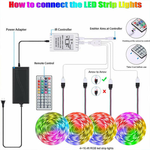 LED Strip Lights Flexible RGB