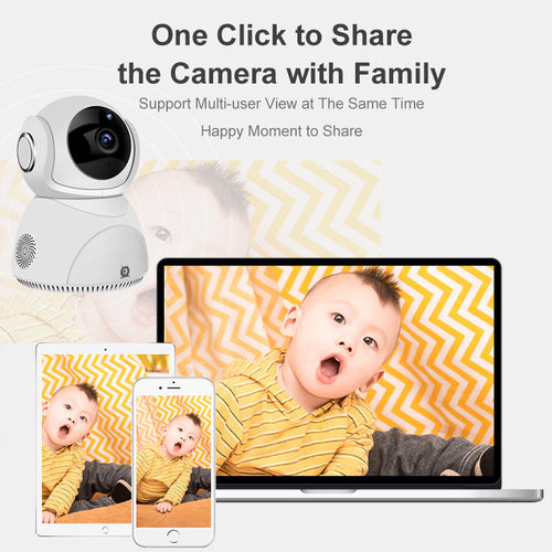 360° Wifi Camera