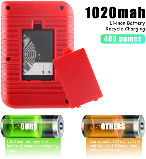 Retro Mini Handheld Game Console