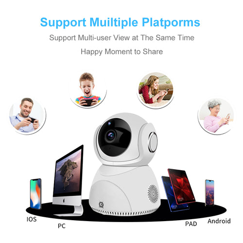 360° Wifi Camera