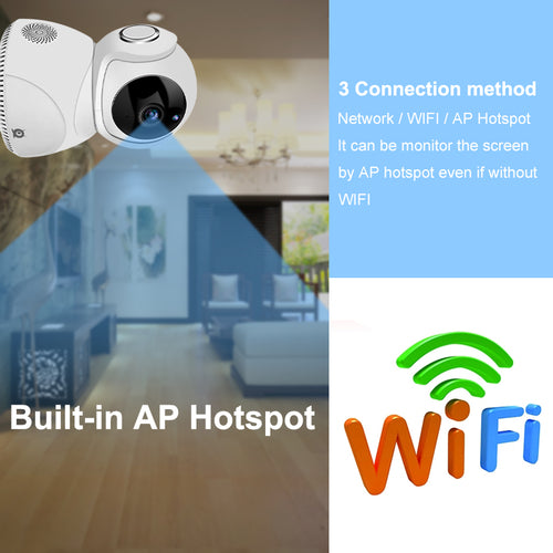 360° Wifi Camera